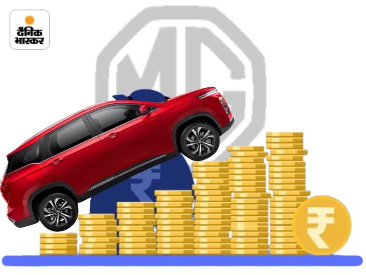 JSW MG Motor Cars Price Hike List; Comet EV | Hector Astor Gloster | JSW-MG की कारें 1 जनवरी से 2% महंगी होंगी: इस साल तीसरी बार बढ़ाई कीमतें, रॉ मटेरियल कॉस्ट बढ़ने के कारण फैसला लिया