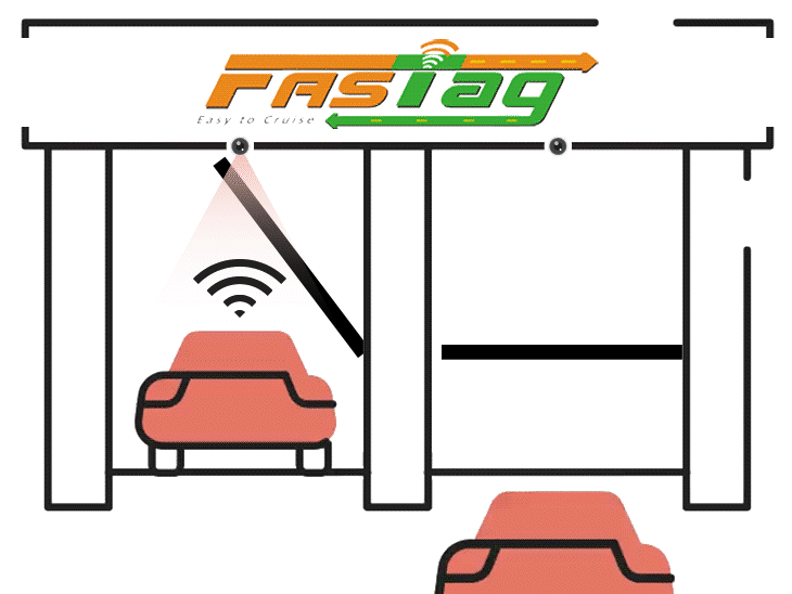 Fastag KYC Process Ends; Banks Verify Vehicle Data
