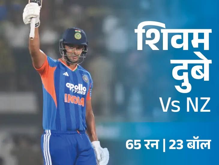 दुबे की भारत के लिए तीसरी सबसे तेज फिफ्टी:101 मीटर लंबा सिक्स भी लगाया, रिंकू ने चार कैच पकड़े; मोमेंट्स-रिकॉर्ड्स