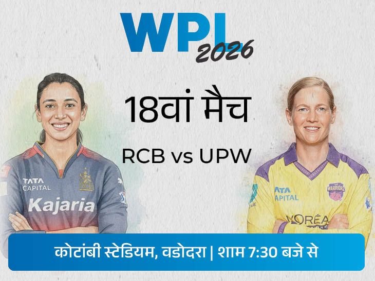 Smriti Mandhana; RCB Vs UPW WPL 2026 Score Update