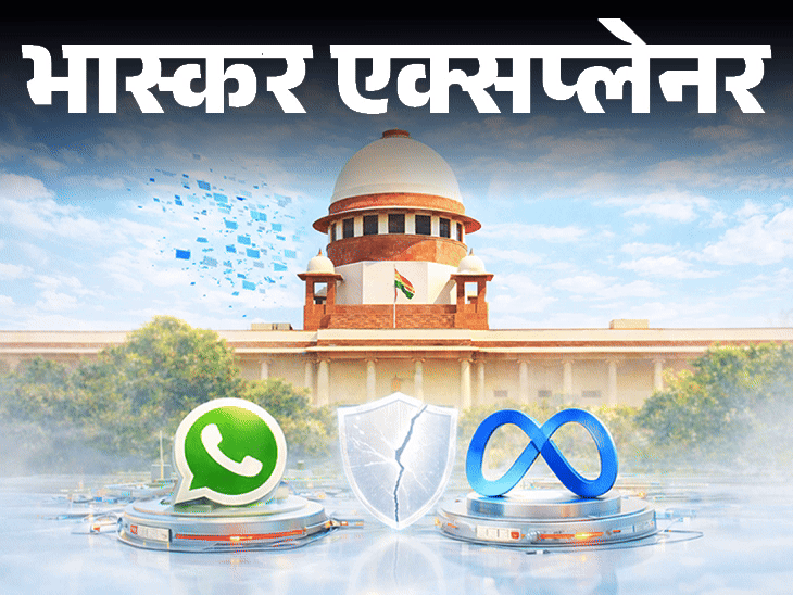 WhatsApp Privacy Policy Ban Controversy; Meta Vs Supreme Court