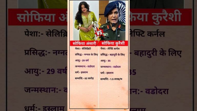 Sofia Ansari vs Sophia qureshi सोफिया कुरैशी #shorts #youtube #sofiaansari #sophiaqureshi #news #gk