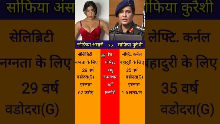 Sofia Ansari vs Sophia qureshi #shorts #youtube #sofiaansari #sophiaqureshi #news #video